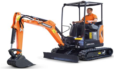 j hayes mini-digger hire|Digger Hire Hampshire .